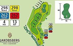 hotel jakobsberg golf der platz loch 05