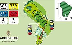 hotel jakobsberg golf der platz loch 06