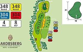 hotel jakobsberg golf der platz loch 13