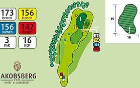 hotel jakobsberg golf der platz loch 14