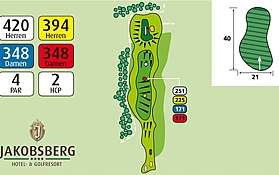 hotel jakobsberg golf der platz loch 15