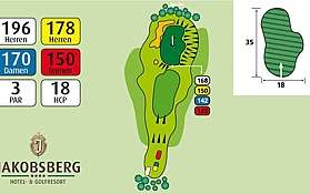 hotel jakobsberg golf der platz loch 16